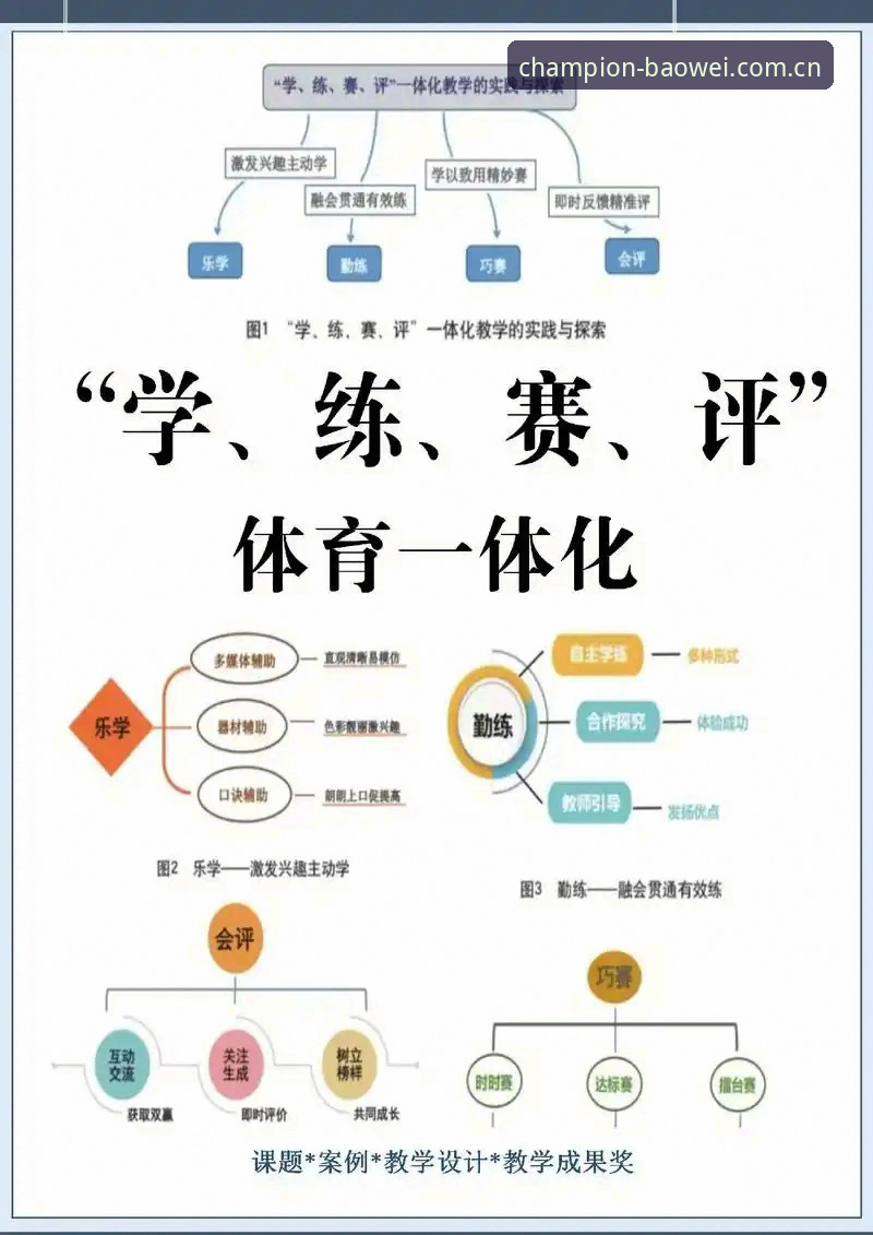 宝威体育平台完整使用指南：从心开始的技术评测与操作详解